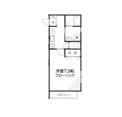 南千住賃貸マンション・1K